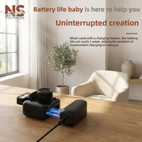 Portable Small Retro Travel Camera